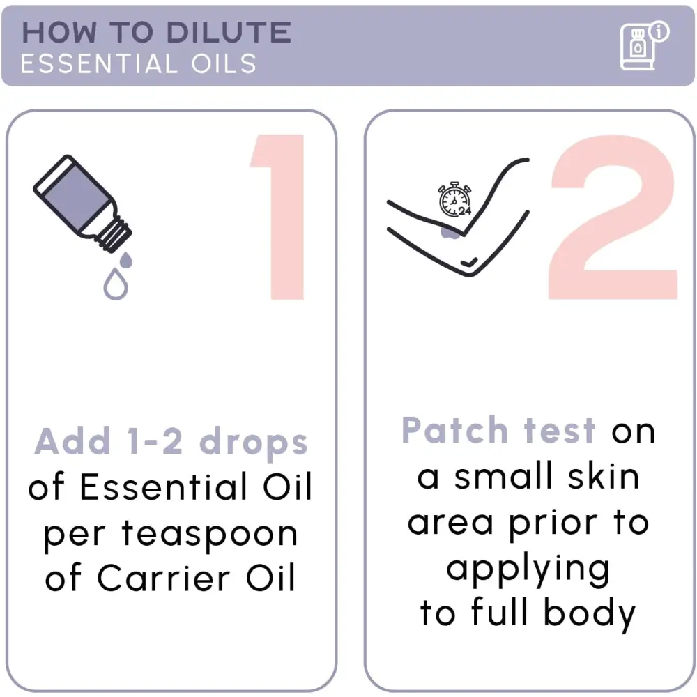 Brooklyn Botany Peppermint Essential Oil - Huge 4 Fl Oz - 100% Pure and Natural - Premium Grade with Dropper - for Aromatherapy and Diffuser