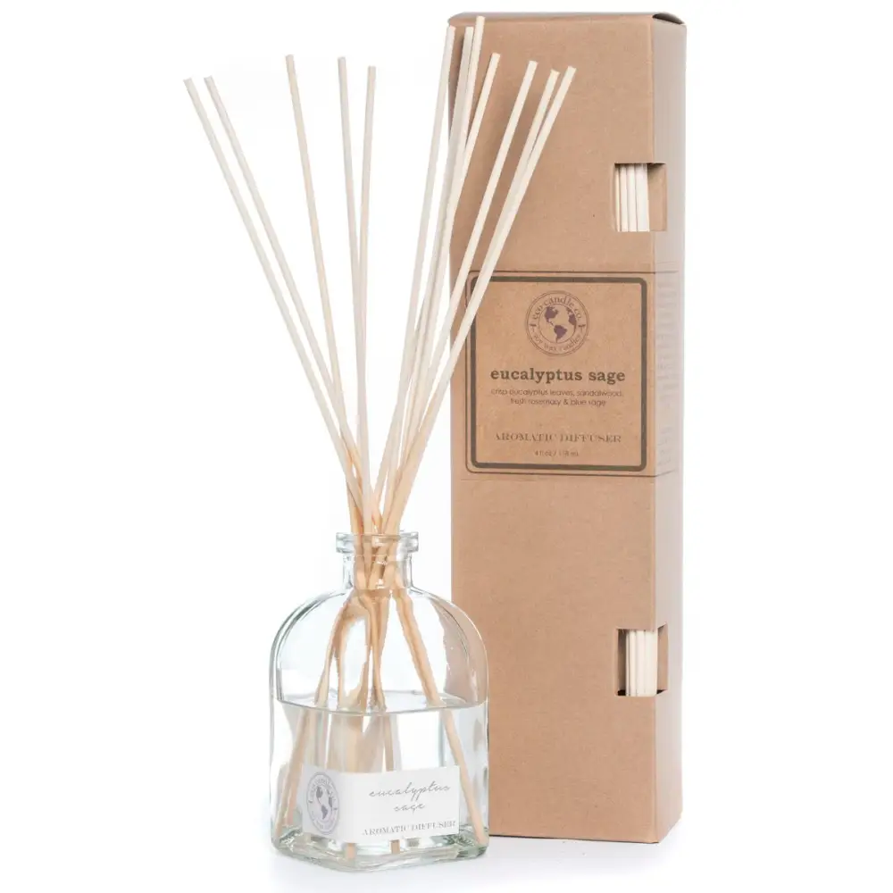 Eucalyptus Sage Reed Diffuser with clear glass bottle and wooden sticks in beige box