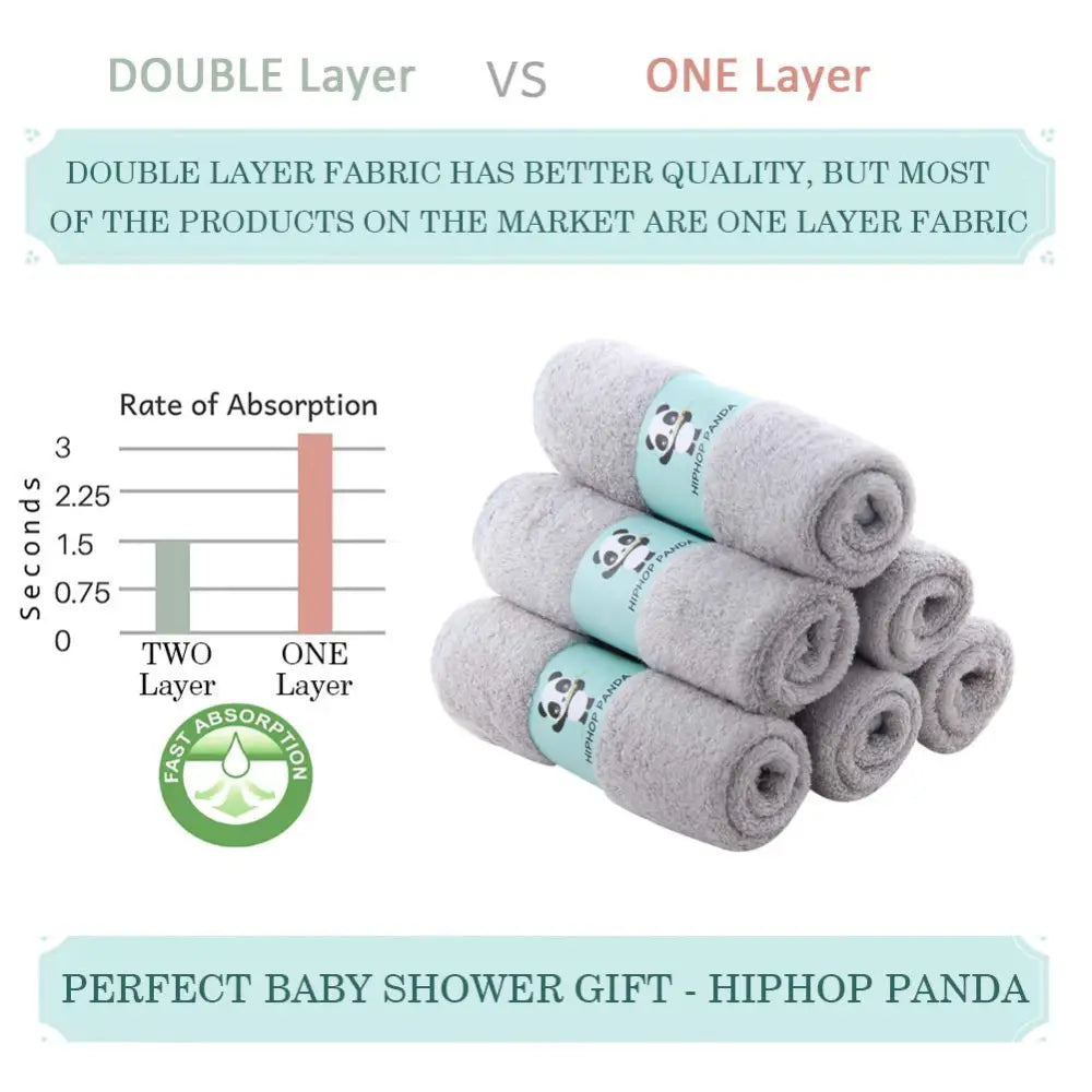 Gray double-layer fabric baby wipes with panda design and fast absorption label