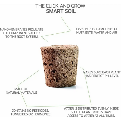 Click & Grow Indoor Herb Garden Kit with Grow Light | Smart Garden for Home Kitchen Windowsill | Easier than Hydroponics Growing System | Vegetable Gardening Starter (3 Basil Pods Included), White