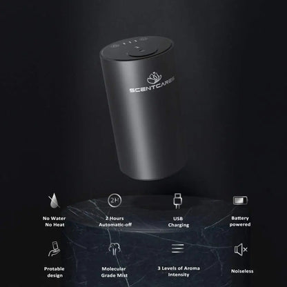 Sentiment Diffuser, Diffusers for Home, Scent Diffuser - Portable & Smart & Cordless Design, for 3 Cold Mist & Timer 1/2/3H (Black)